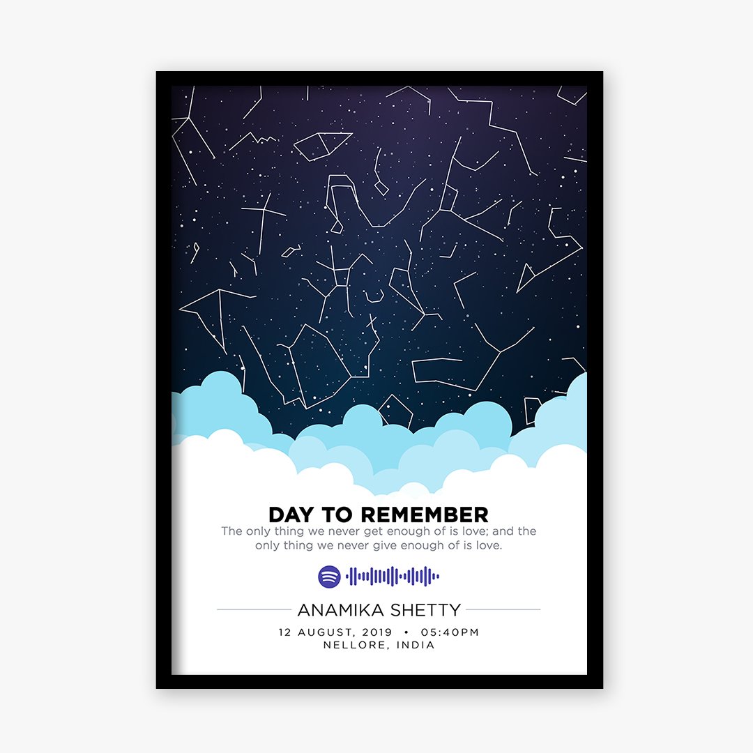 Starmap the best gift for birthday or anniversary for the loving person