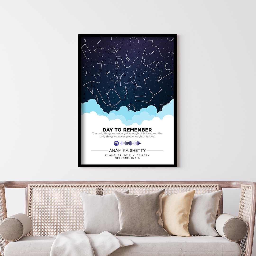 Starmap the best gift for birthday or anniversary for the loving person