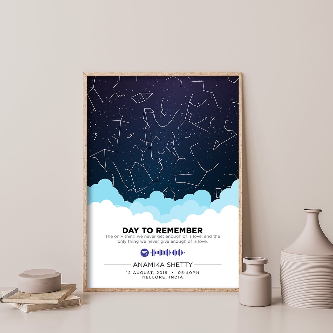 Starmap the best gift for birthday or anniversary for the loving person
