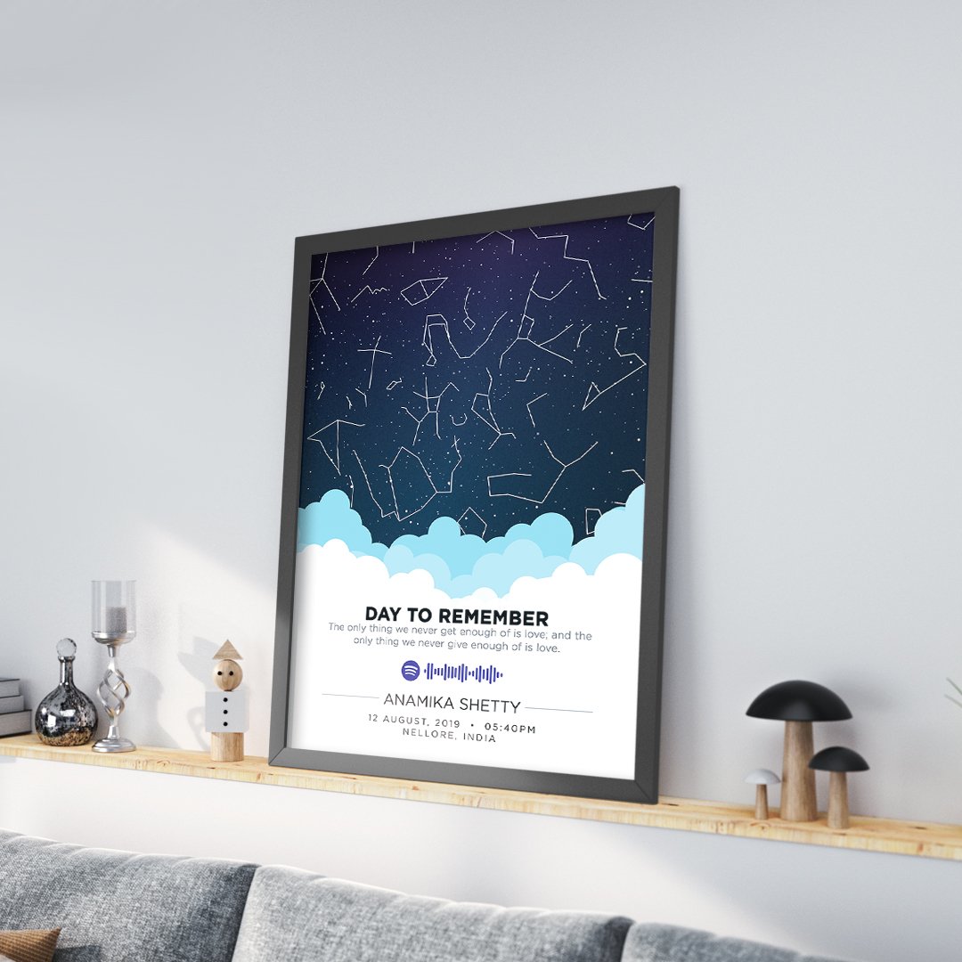 Starmap the best gift for birthday or anniversary for the loving person