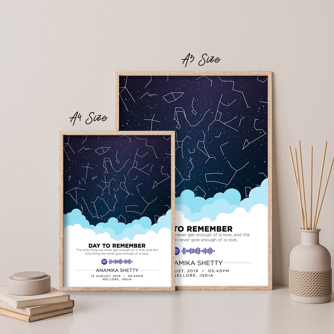 Starmap the best gift for birthday or anniversary for the loving person