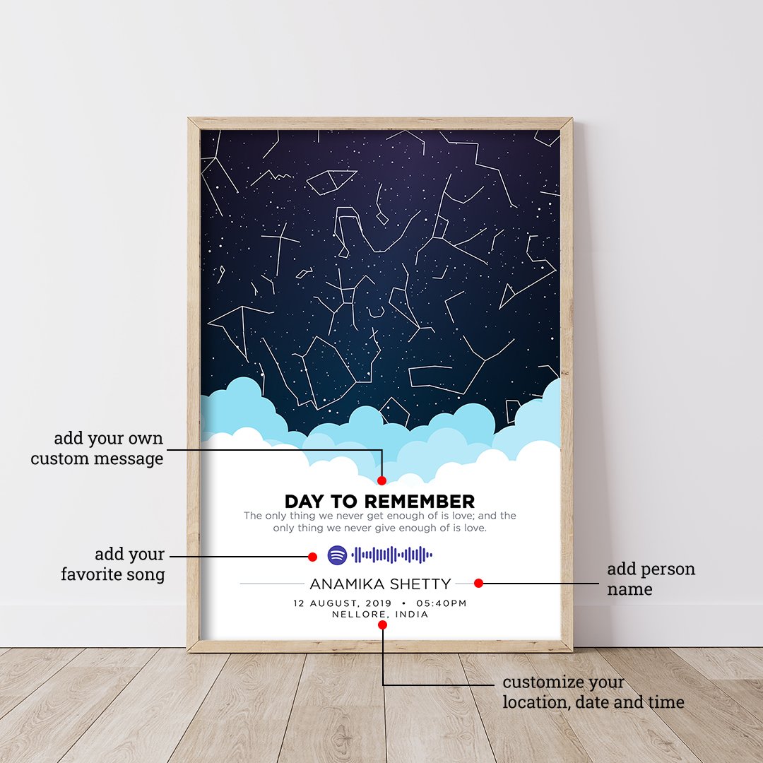 Starmap the best gift for birthday or anniversary for the loving person